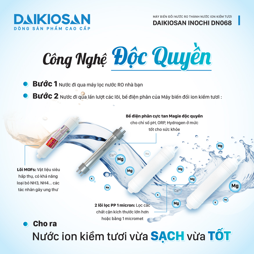 Sở hữu công nghệ đỉnh cao đầu tiên, duy nhất, độc quyền 