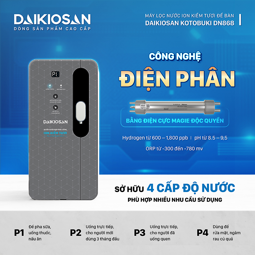 Đa dạng tuỳ chỉnh với 4 cấp độ pH  