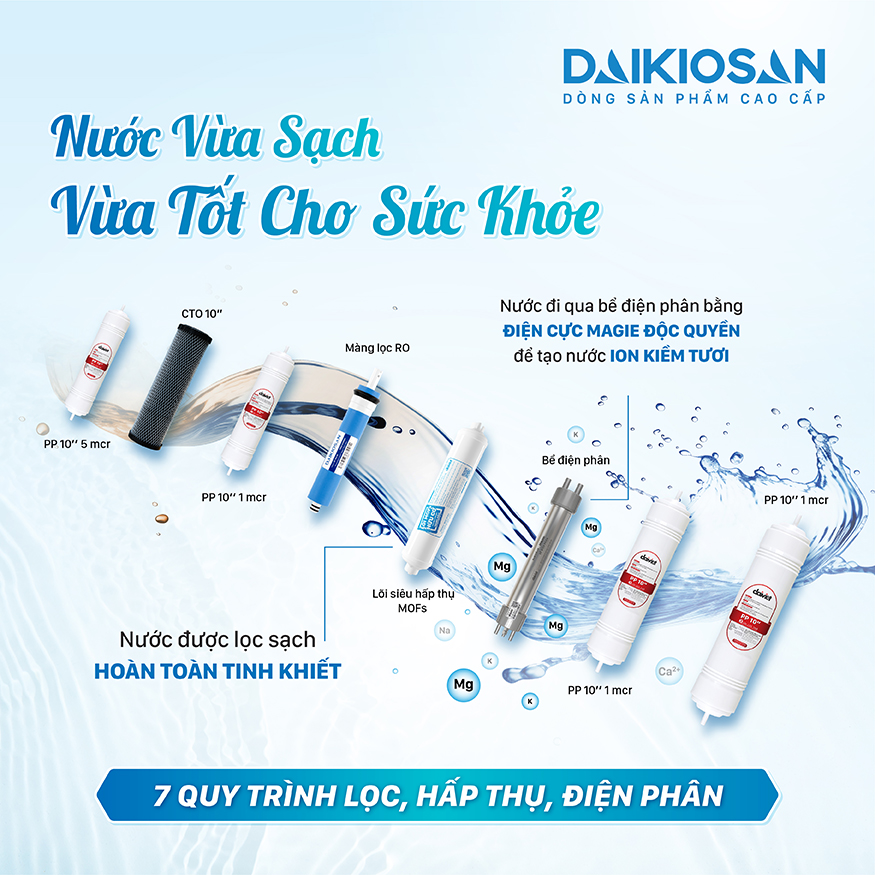 Bể điện phân độc quyền, chỉ số ion kiềm tốt  