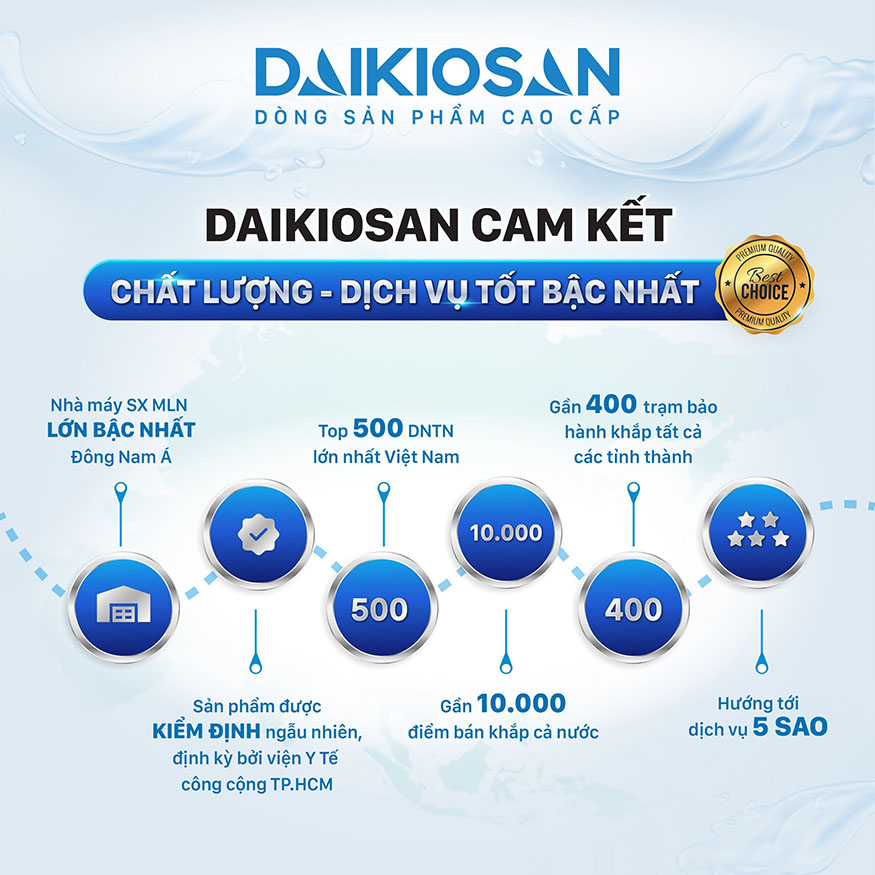 Daikiosan cam kết